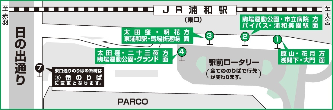 1 16 浦和駅東口 のりば変更 のお知らせ 国際興業バス