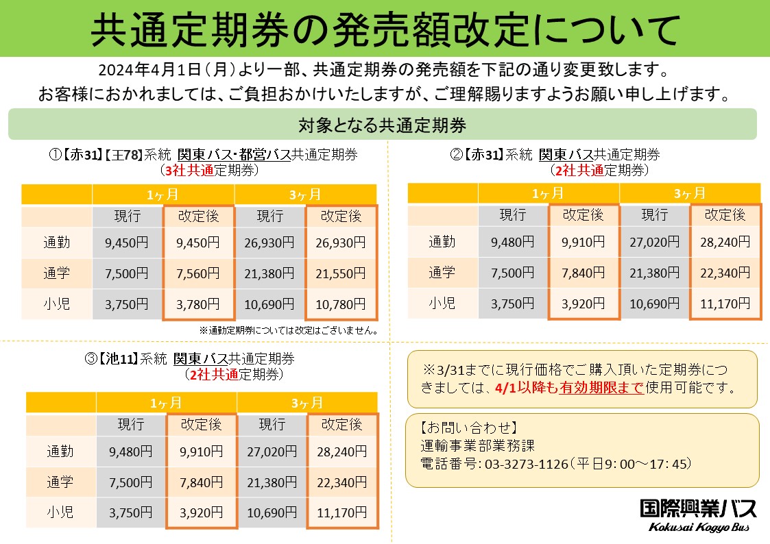 赤羽 バス 定期